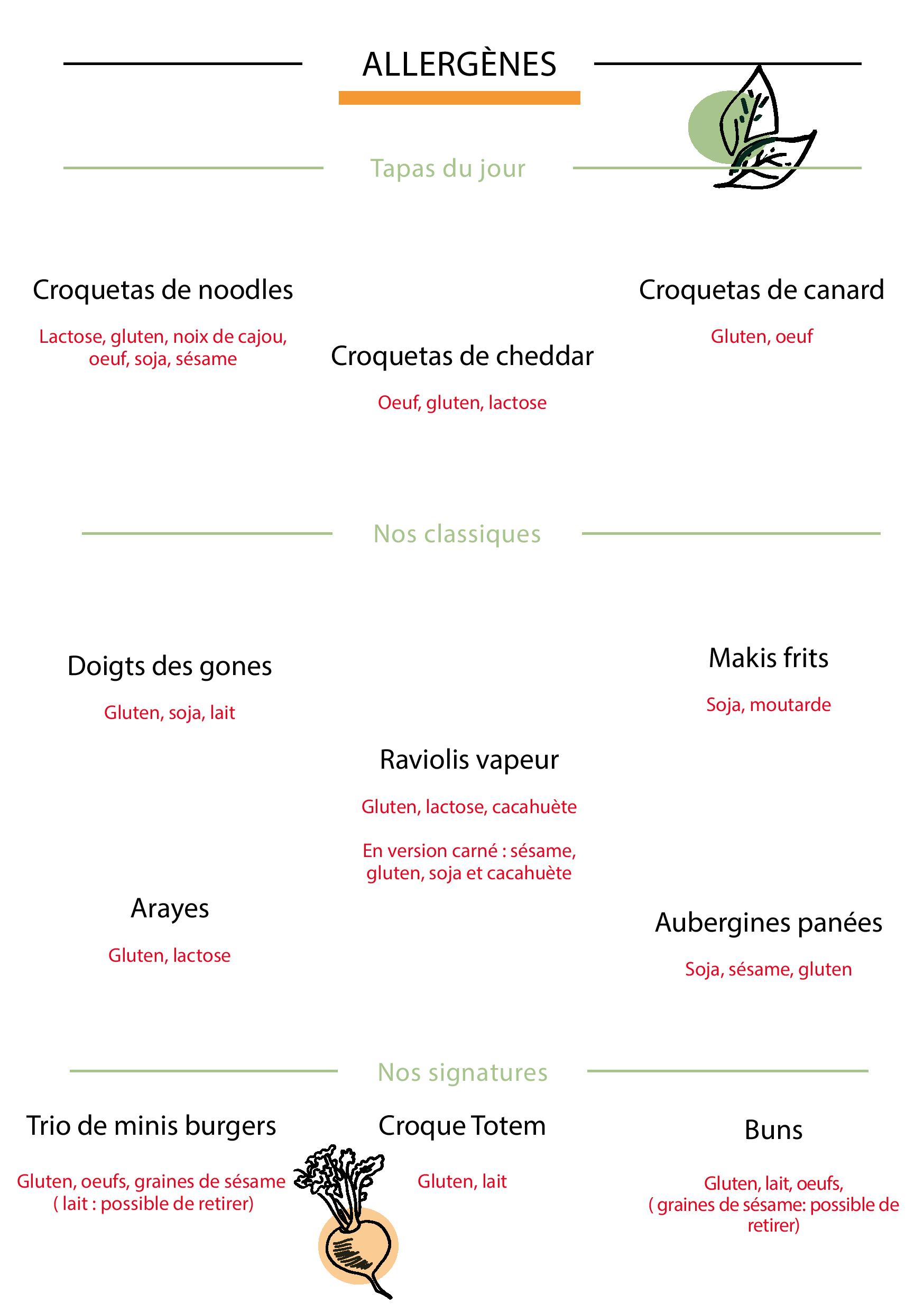 Allergènes tapas
