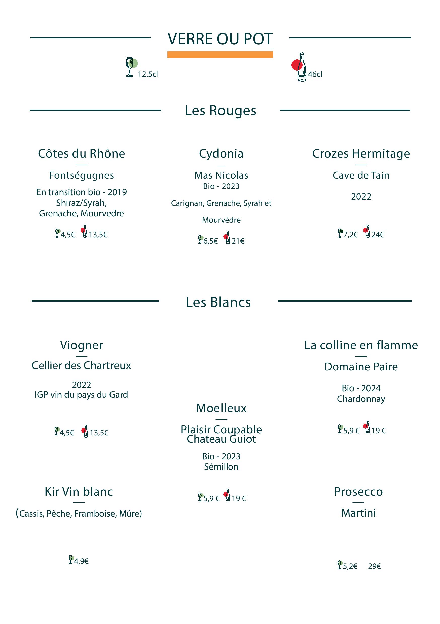 meilleur bar a lyon 7